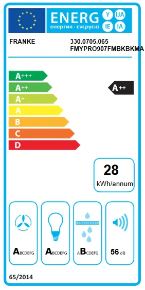 energy-label