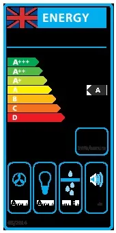 energy-label