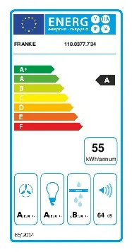 energy-label