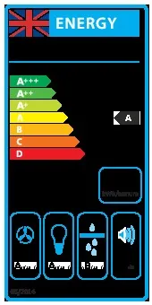 energy-label