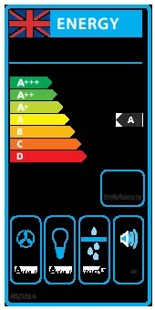 energy-label