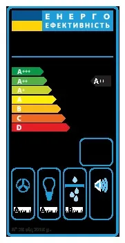 energy-label