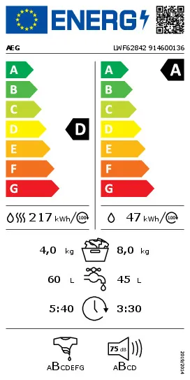 energy-label
