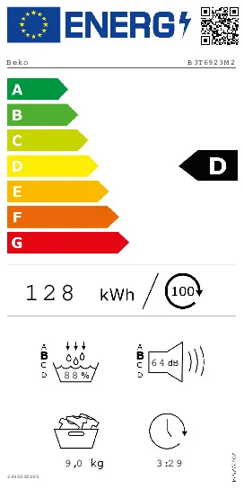 energy-label