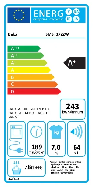 energy-label