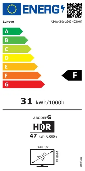energy-label