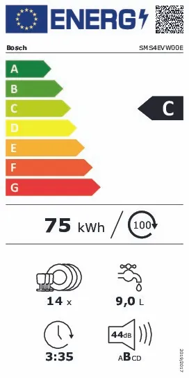 energy-label