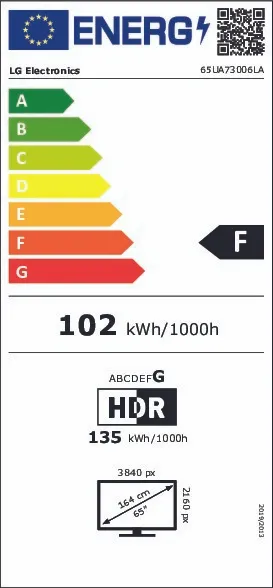 energy-label