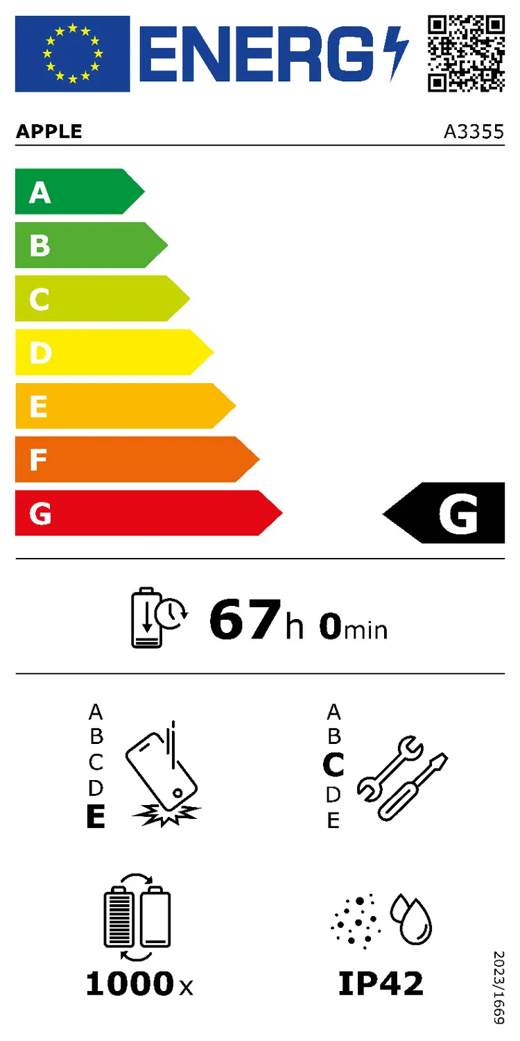 energy-label