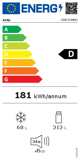energy-label