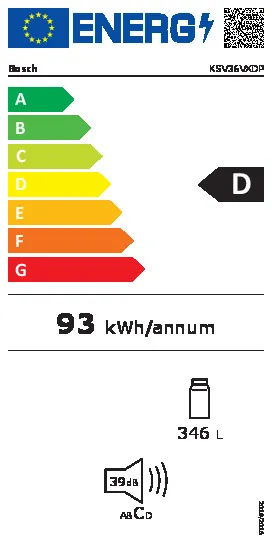 energy-label