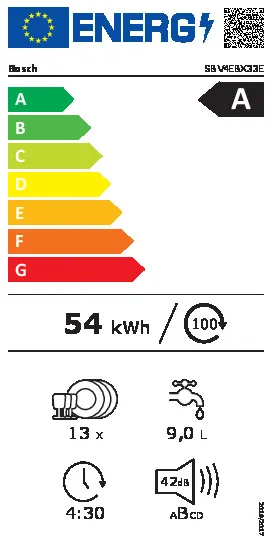 energy-label