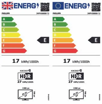 energy-label