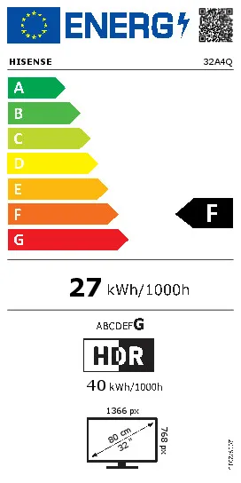 energy-label