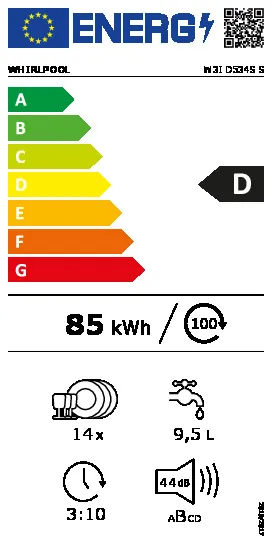 energy-label