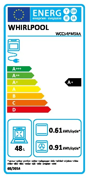 energy-label