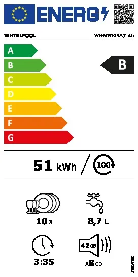 energy-label