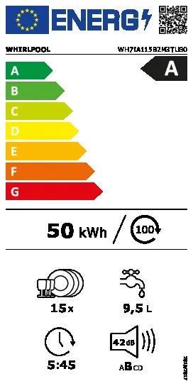 energy-label