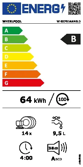 energy-label