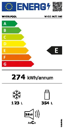 energy-label