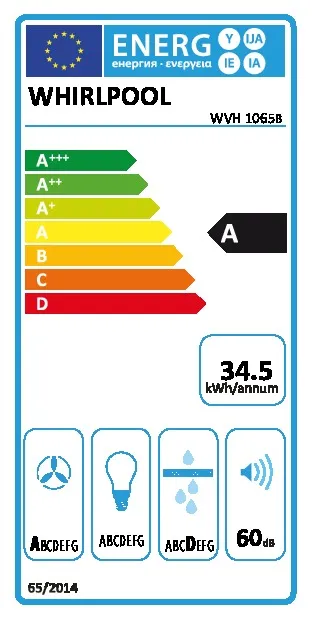 energy-label