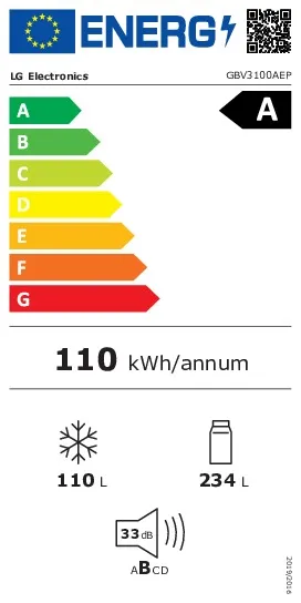 energy-label