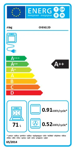 energy-label
