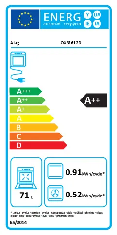 energy-label