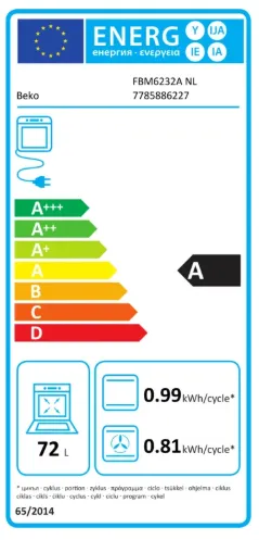 energy-label