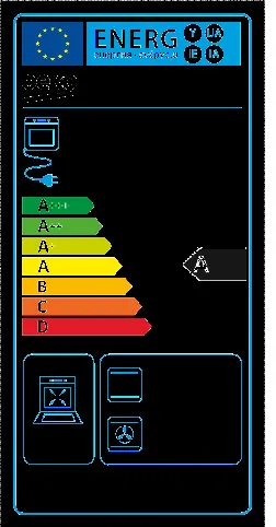 energy-label