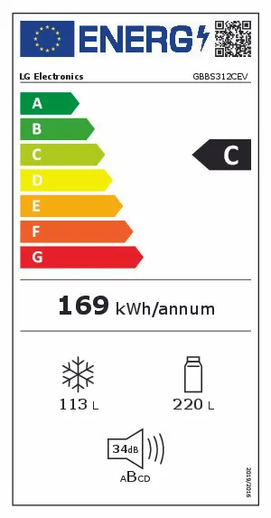 energy-label