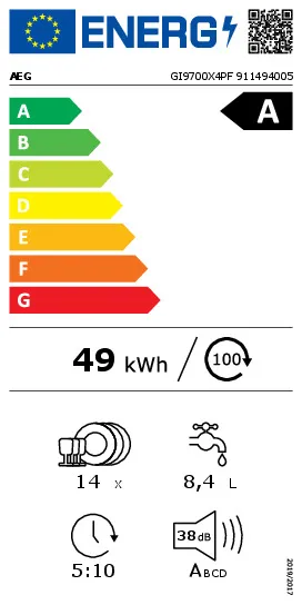 energy-label