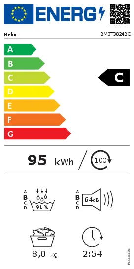 energy-label