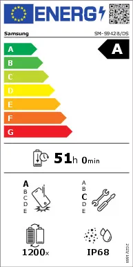 energy-label