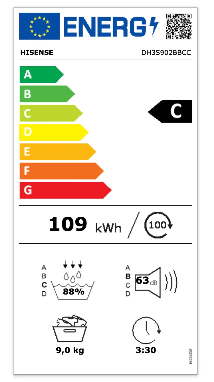 energy-label