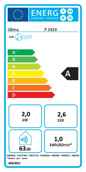 energy-label
