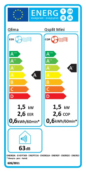 energy-label