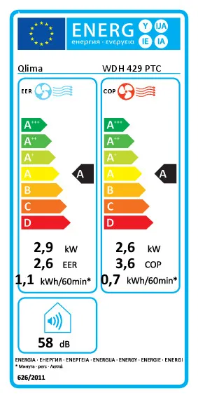 energy-label