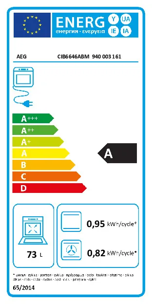energy-label