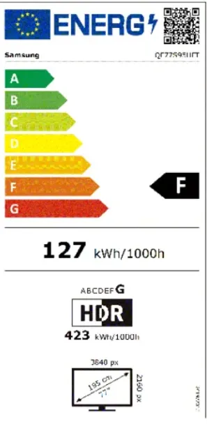 energy-label