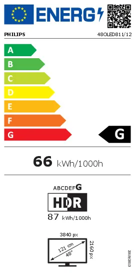 energy-label