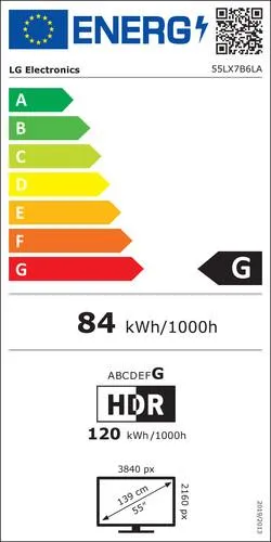 energy-label