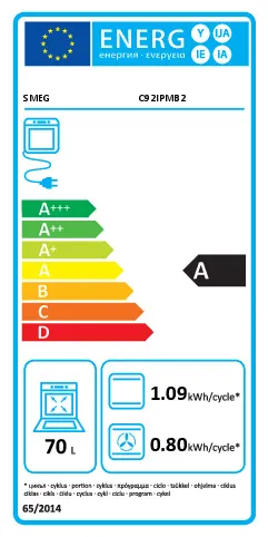 energy-label