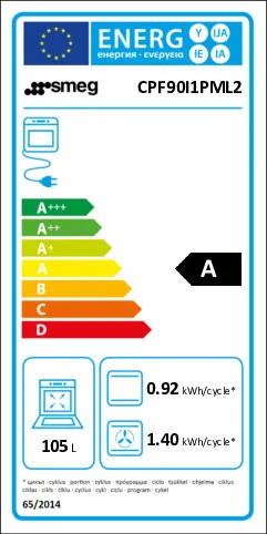 energy-label