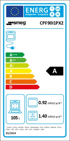 energy-label