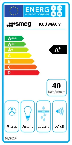 energy-label