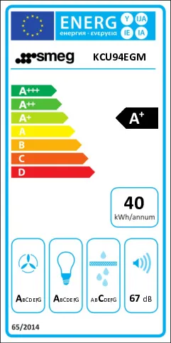 energy-label