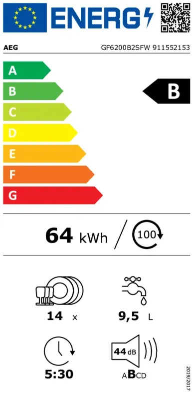 energy-label