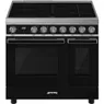 Smeg CPF92IMBL Zwart