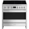 Smeg B95IMX9 Rvs